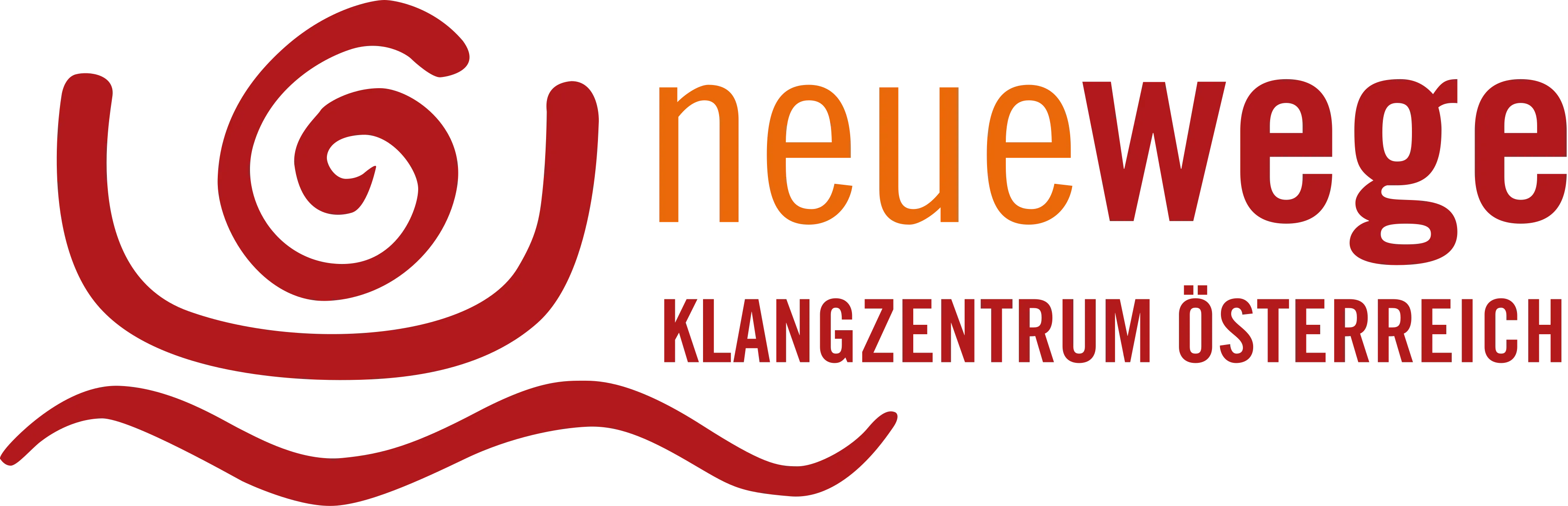 Logo des Partners neuewege